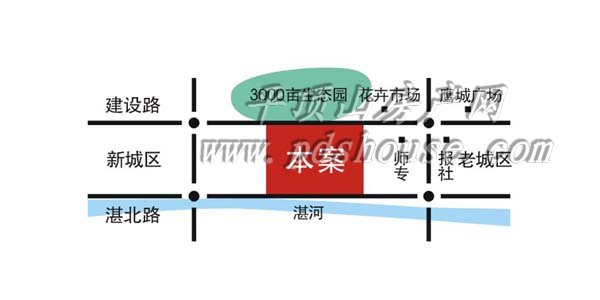查看地理位置圖